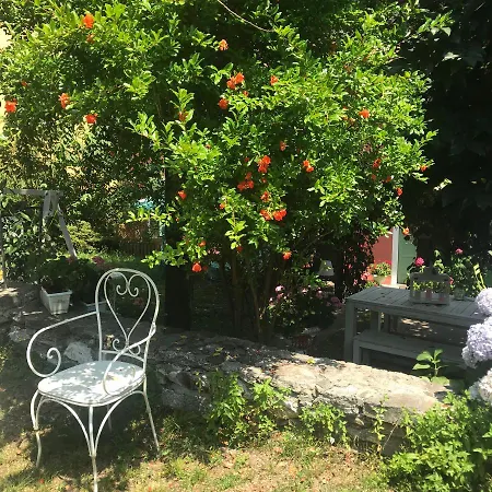 The Secret Garden In Piazza Del Popolo 16 Historical Center